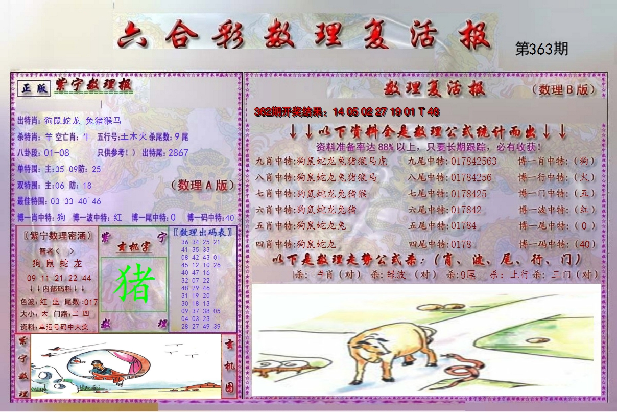 2024363期数理复活报