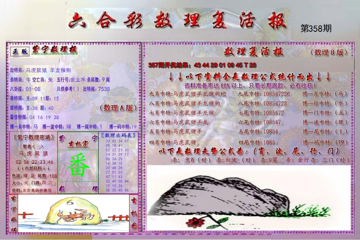 2024358期数理复活报