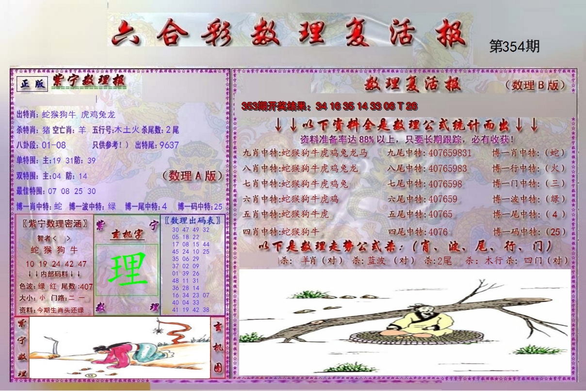 2024354期数理复活报