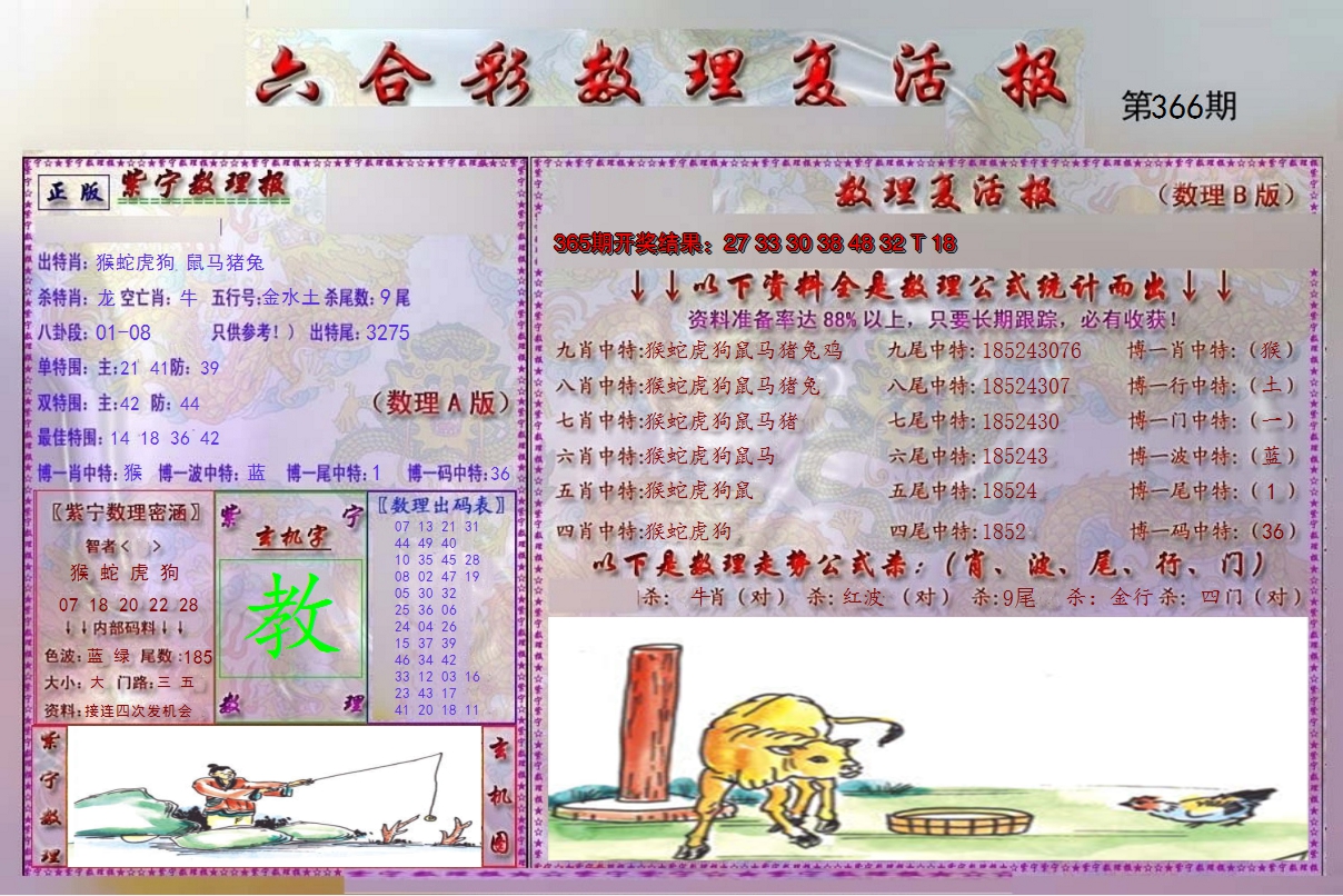 2024366期数理复活报