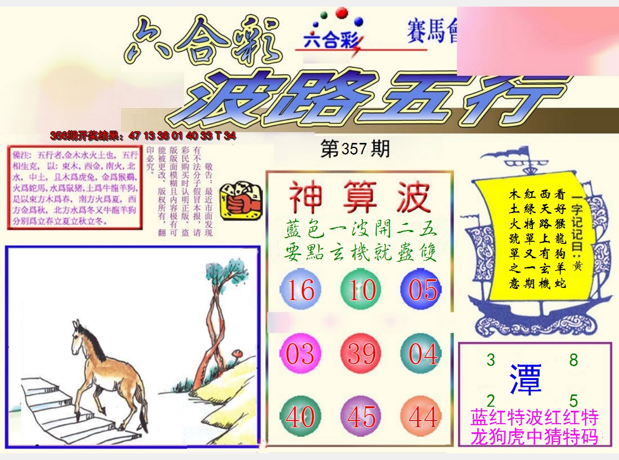 2024357期波路五行