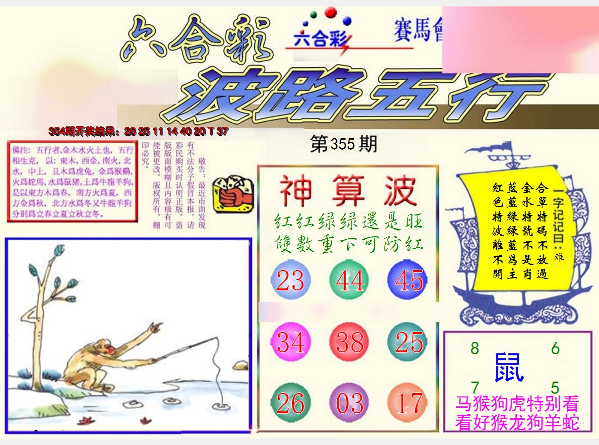 2024355期波路五行