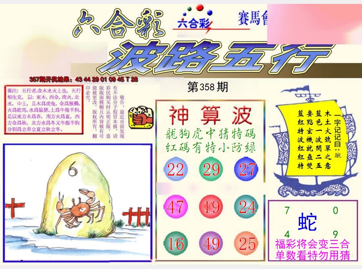 2024358期波路五行