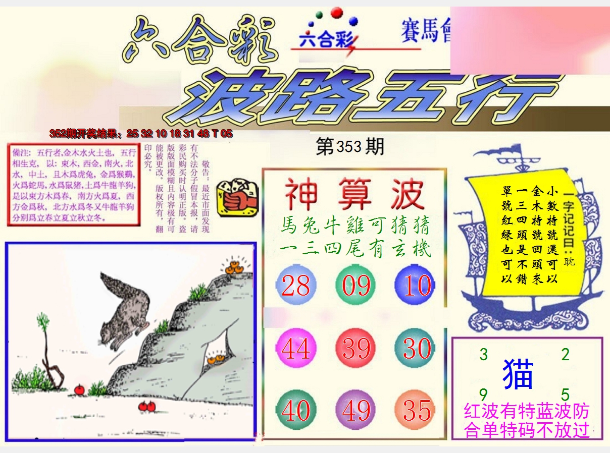 2024353期波路五行