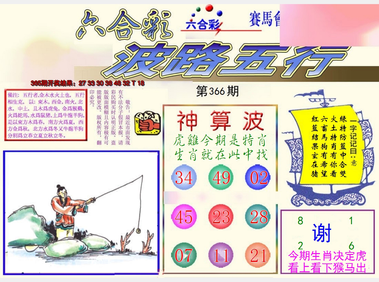2024366期波路五行
