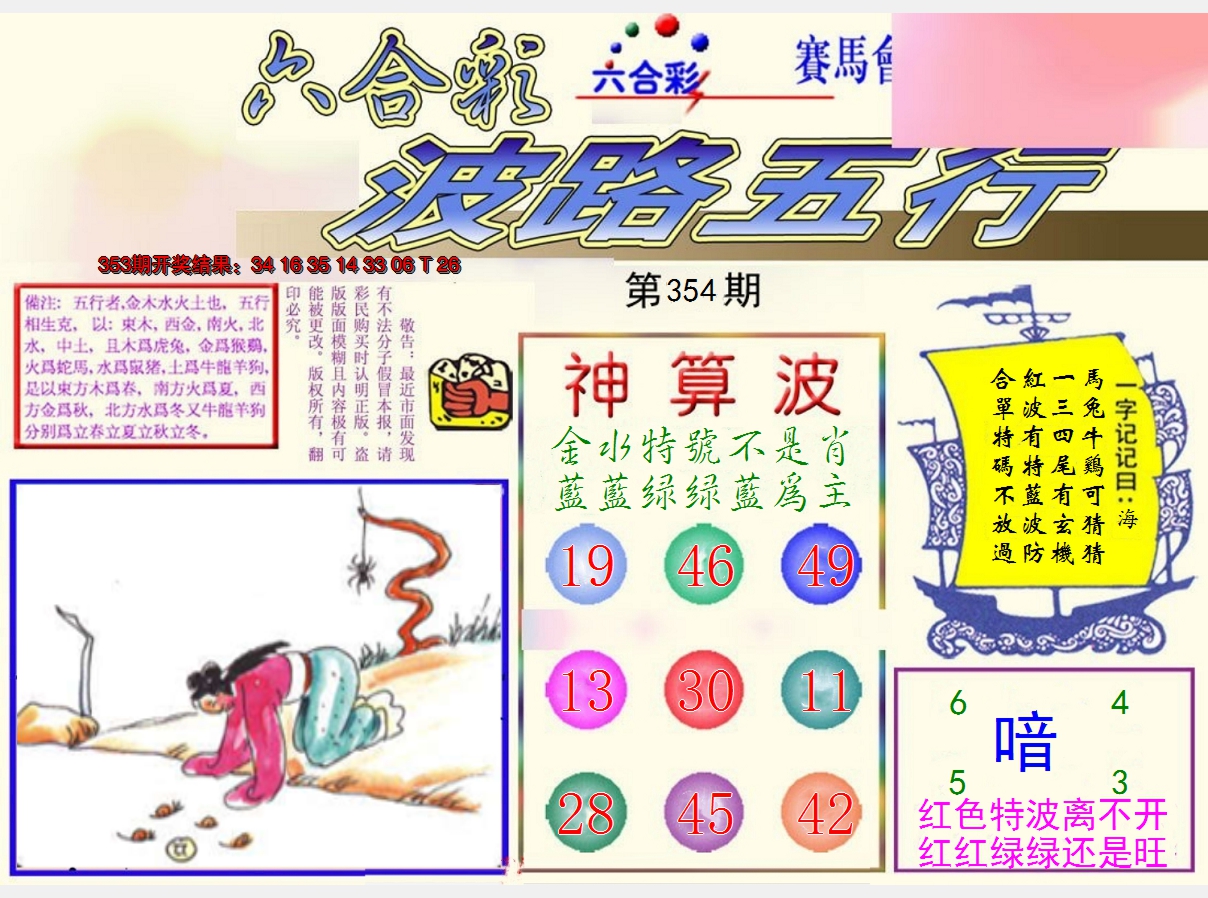 2024354期波路五行