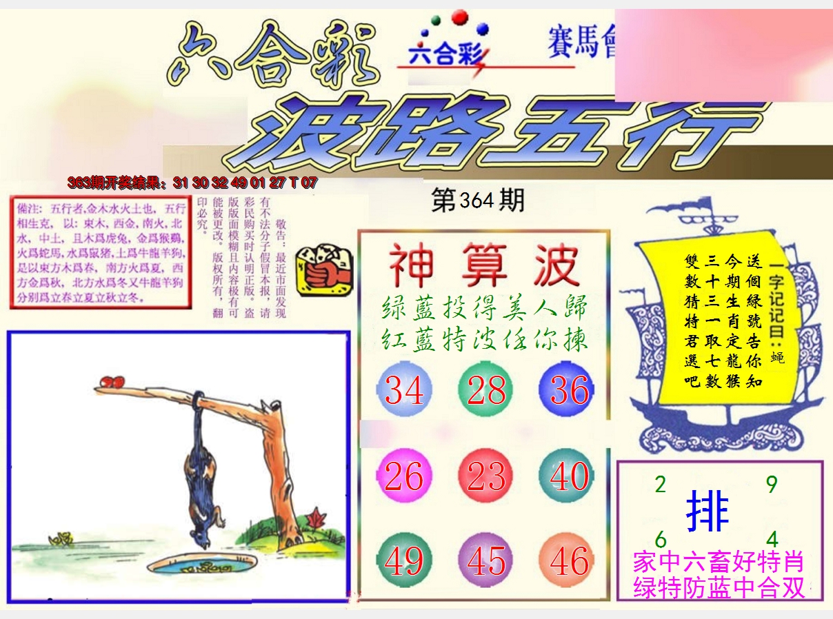 2024364期波路五行