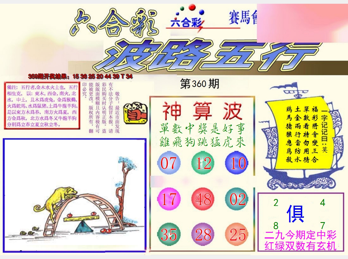 2024360期波路五行