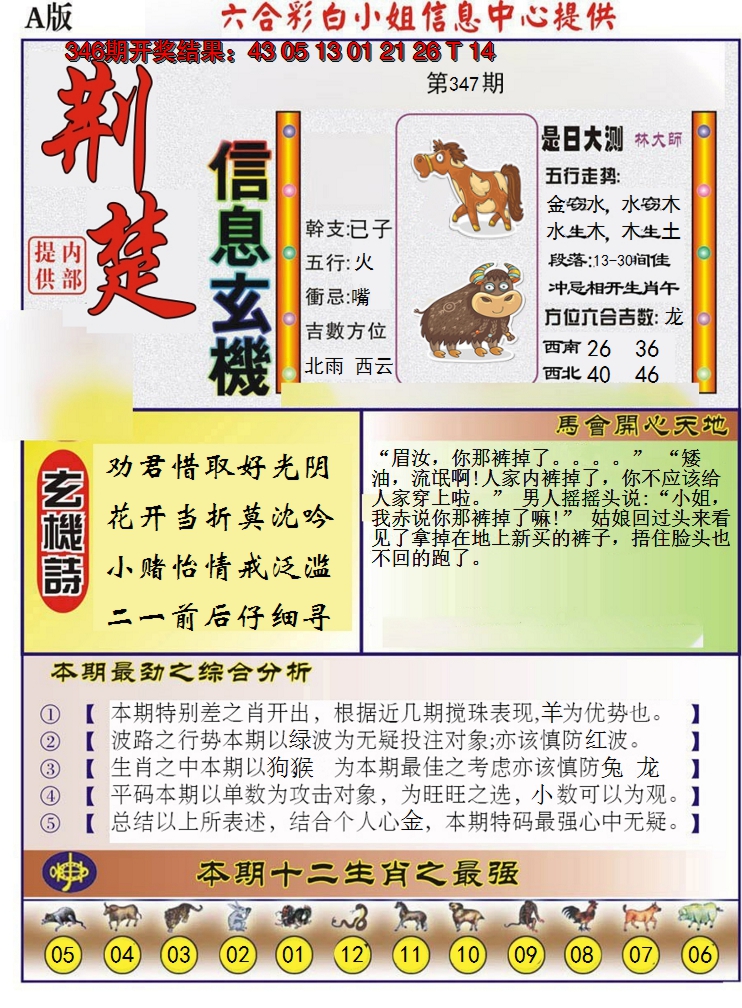2024347期荆楚信息玄机A
