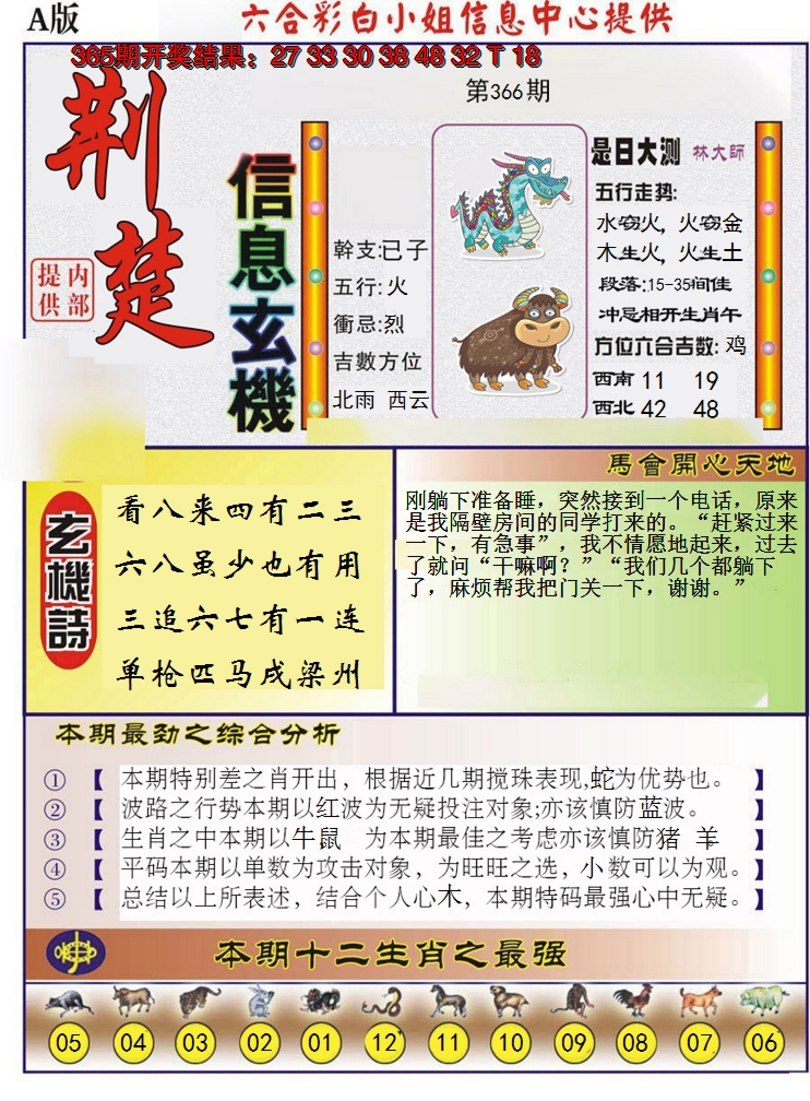 2024366期荆楚信息玄机A