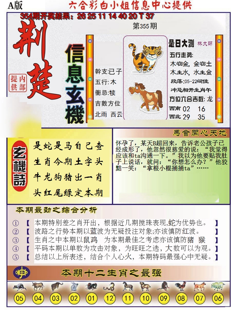2024355期荆楚信息玄机A