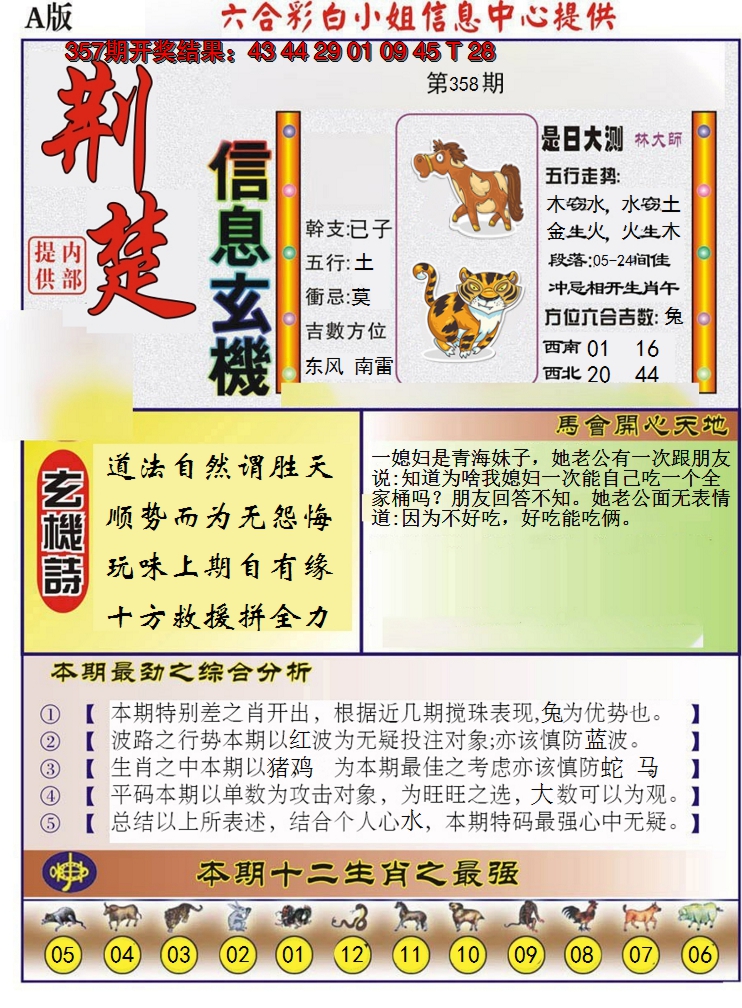 2024358期荆楚信息玄机A