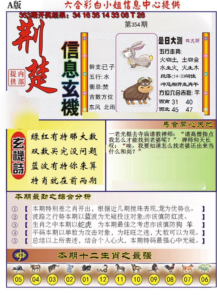 2024354期荆楚信息玄机A