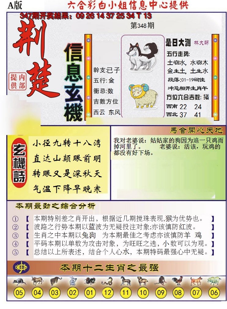 2024348期荆楚信息玄机A