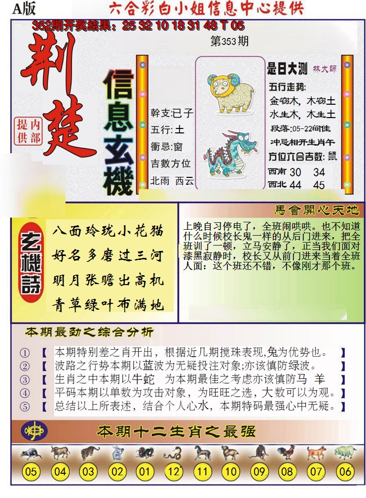 2024353期荆楚信息玄机A