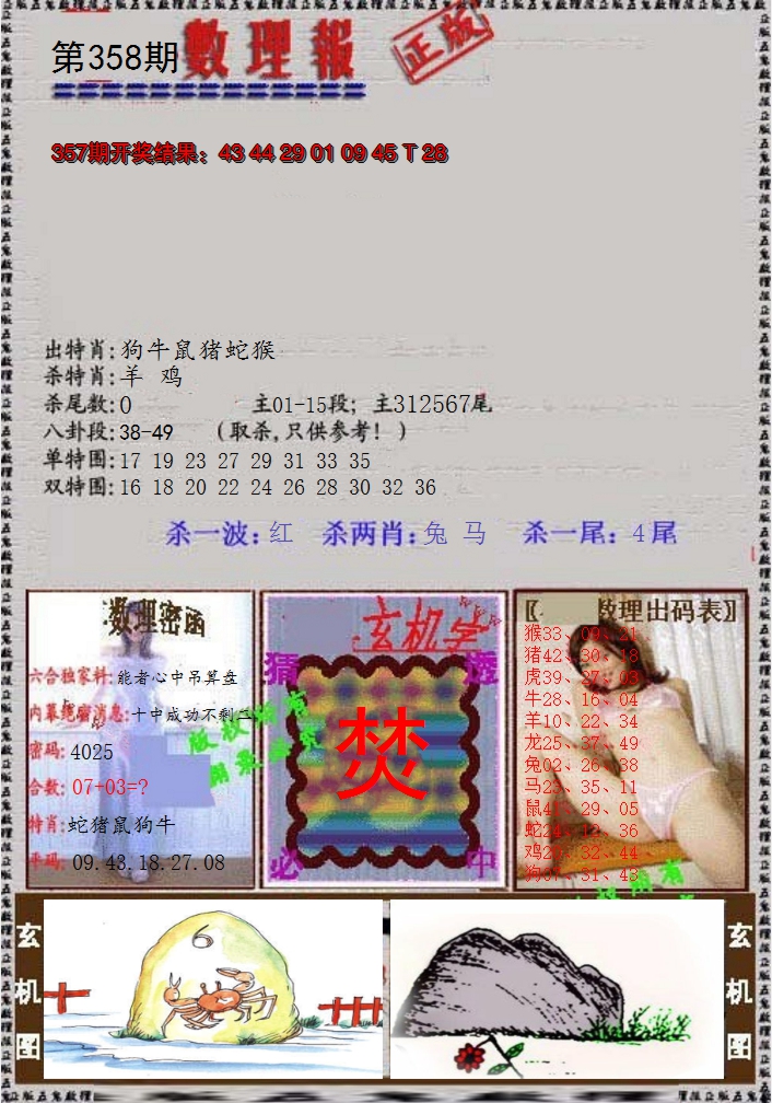 2024358期数理报