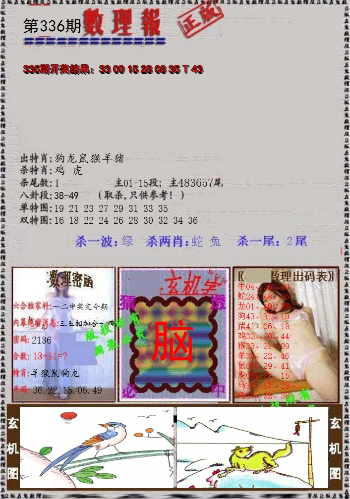 2024336期数理报