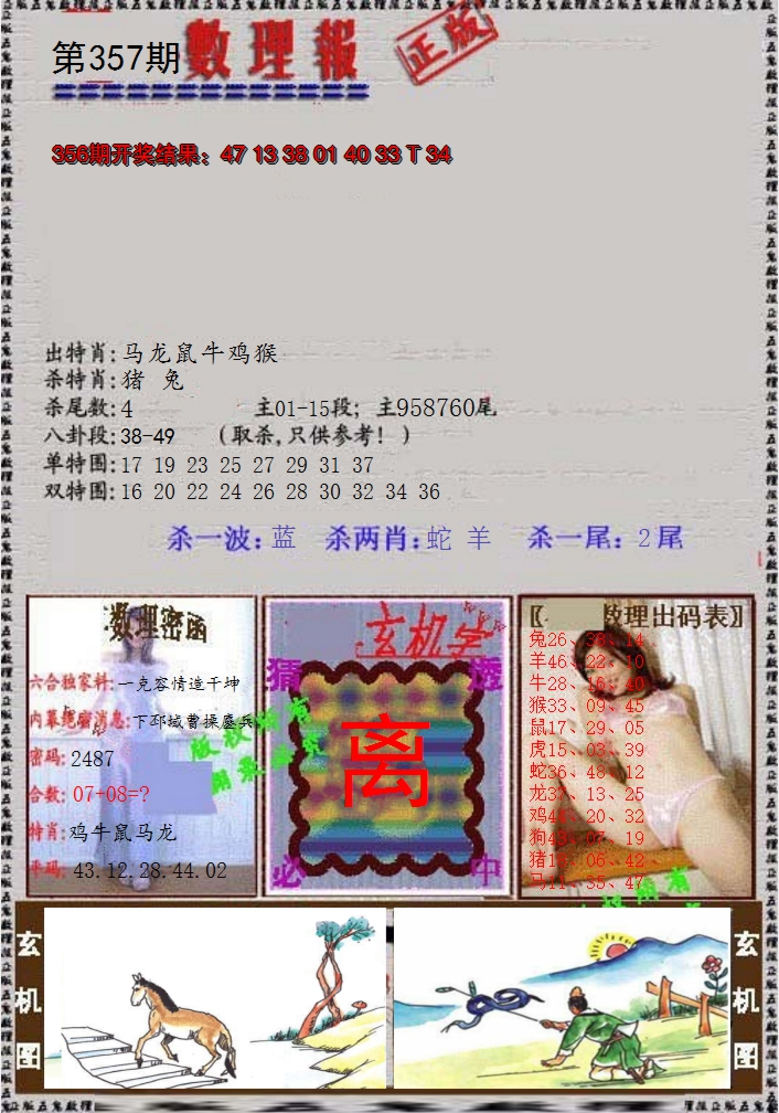 2024357期数理报