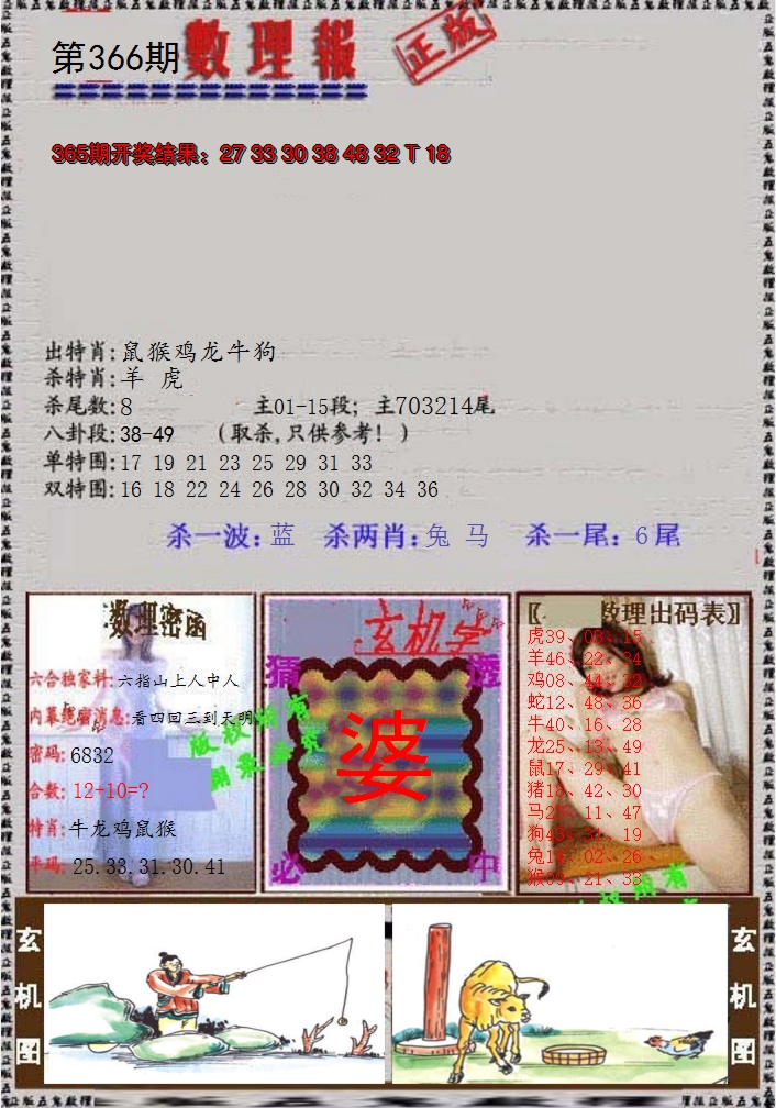 2024366期数理报