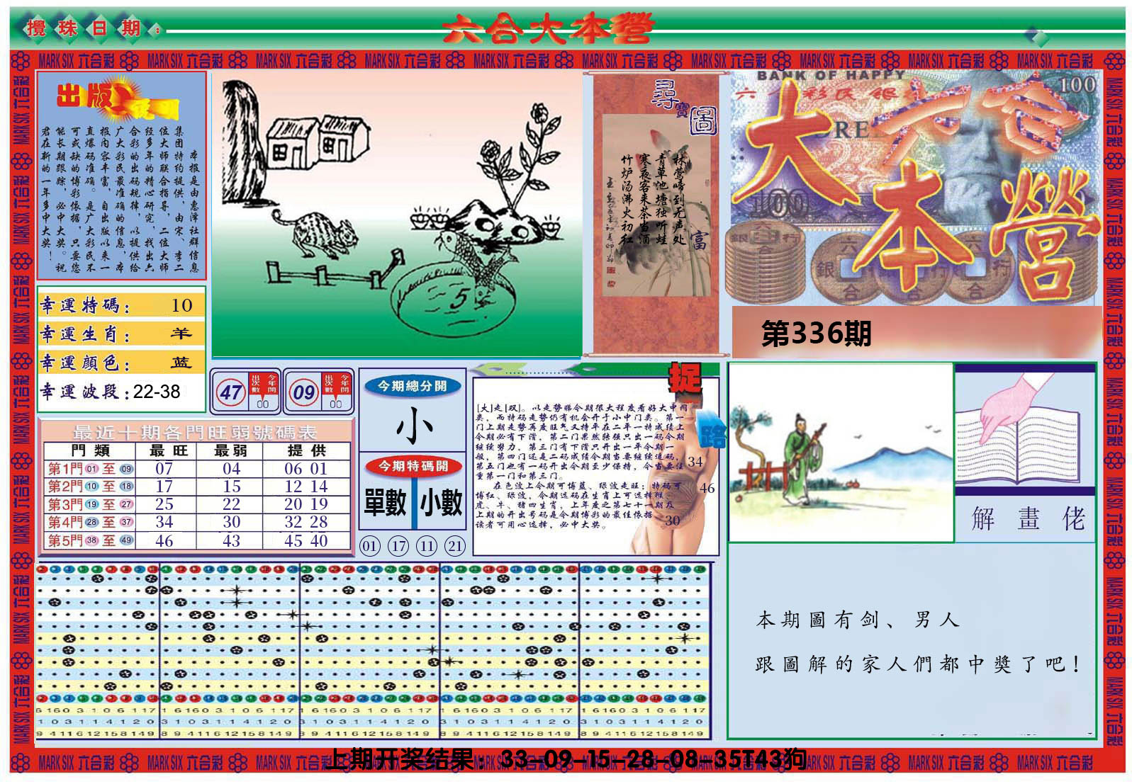 2024336期大本营A