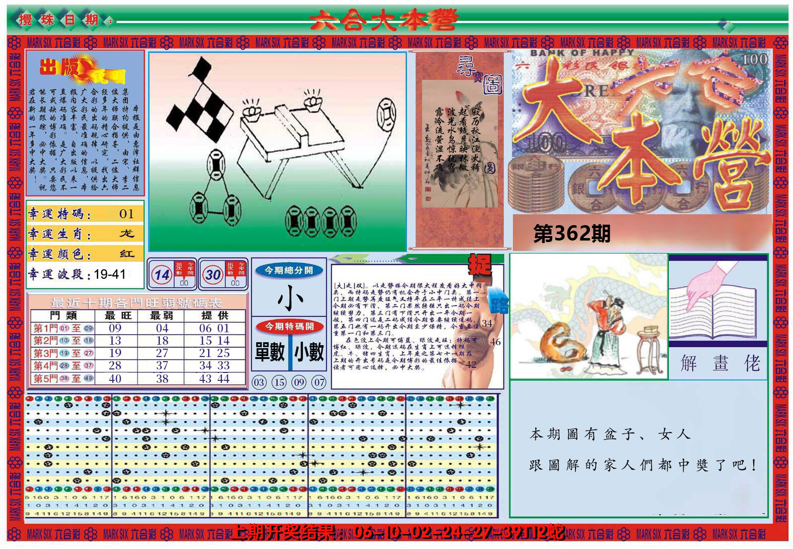 2024362期大本营A