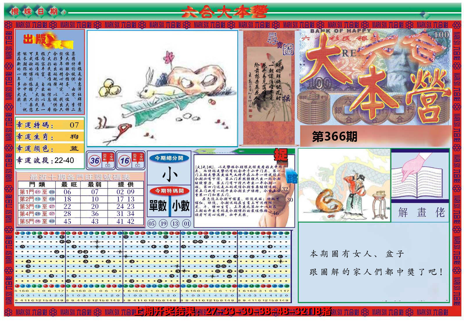 2024366期大本营A