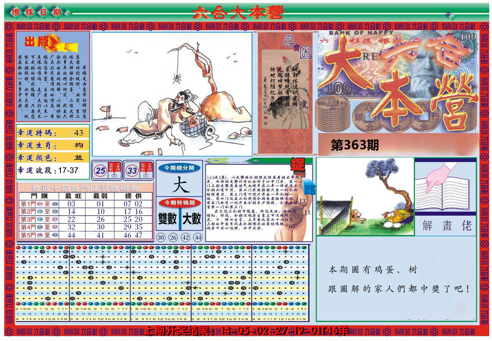 2024363期大本营A