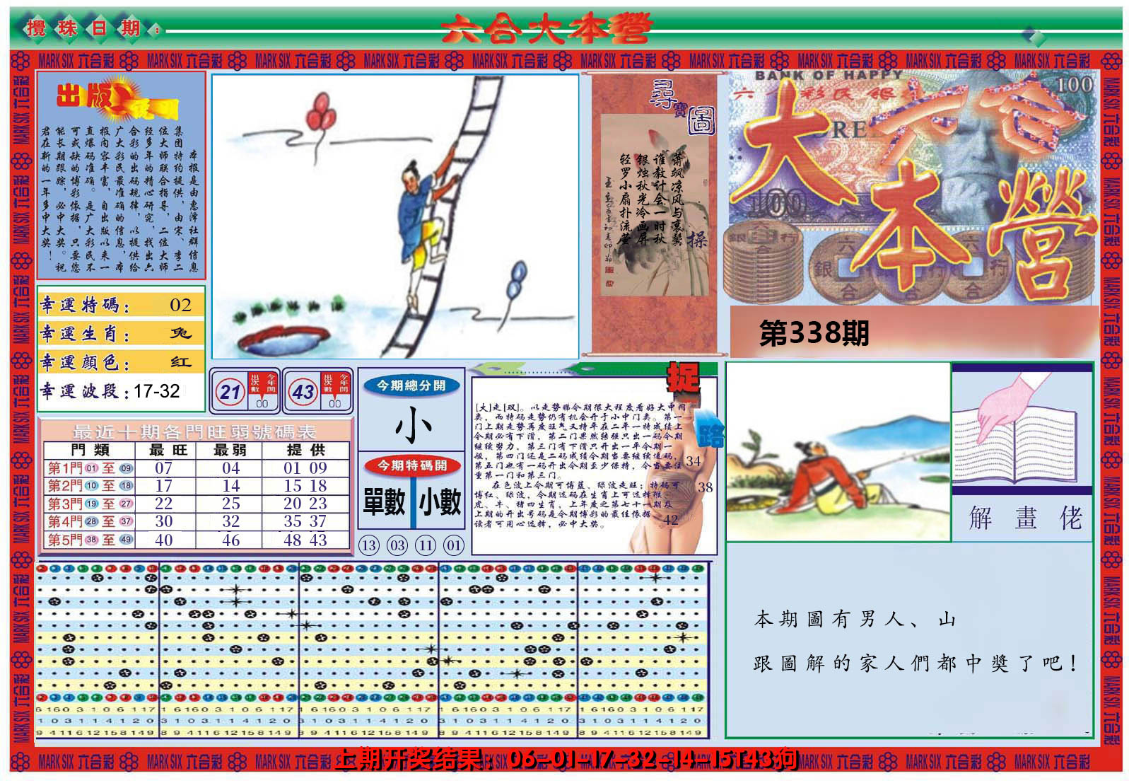 2024338期大本营A
