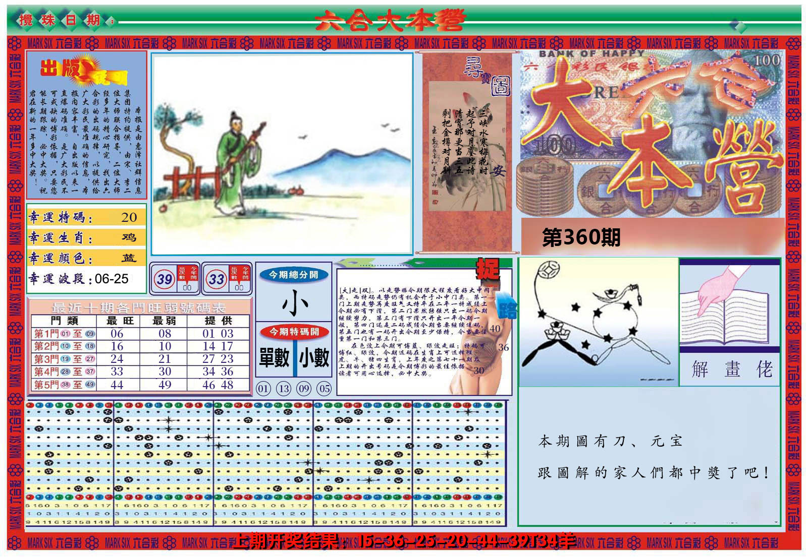 2024360期大本营A