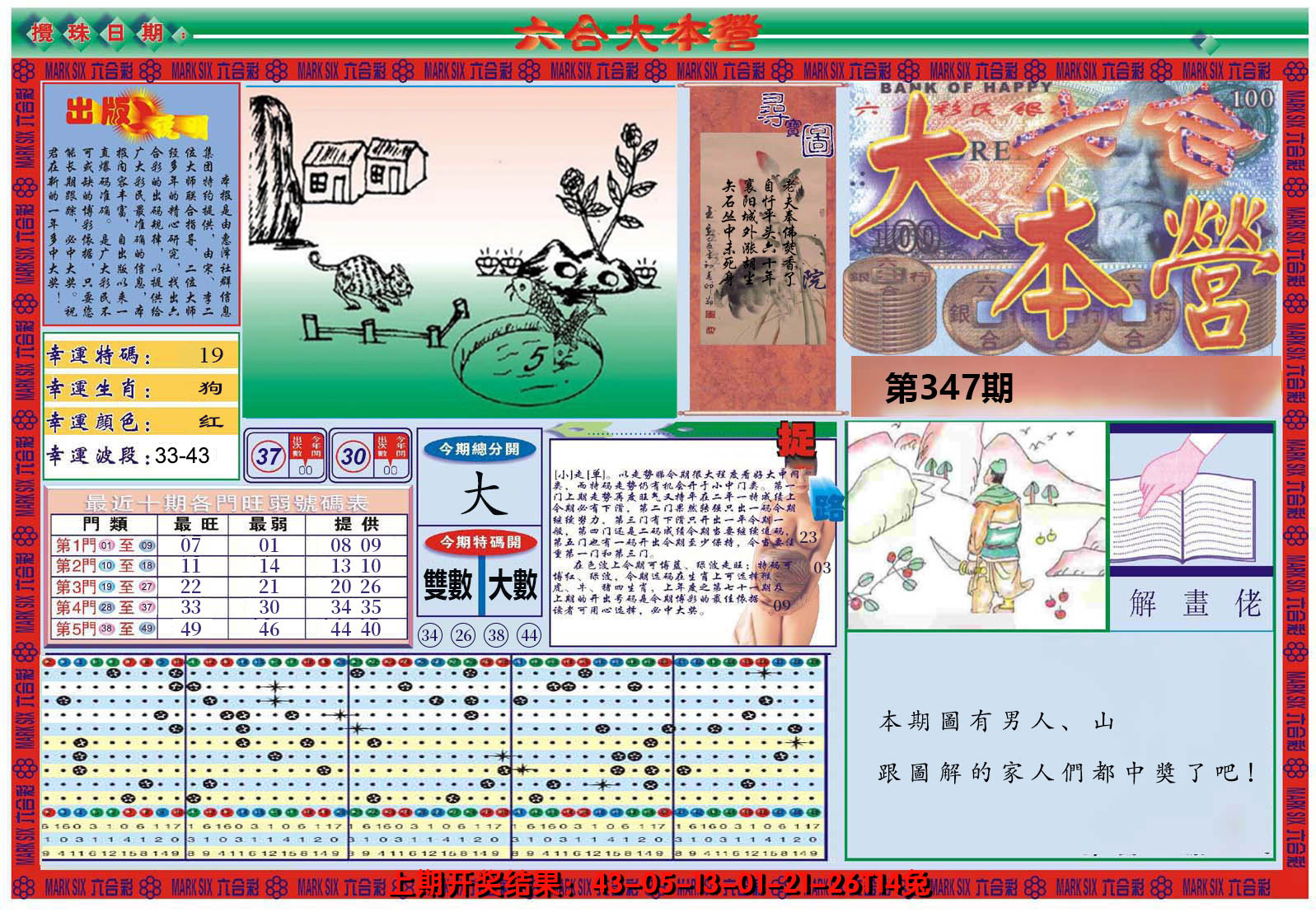 2024347期大本营A