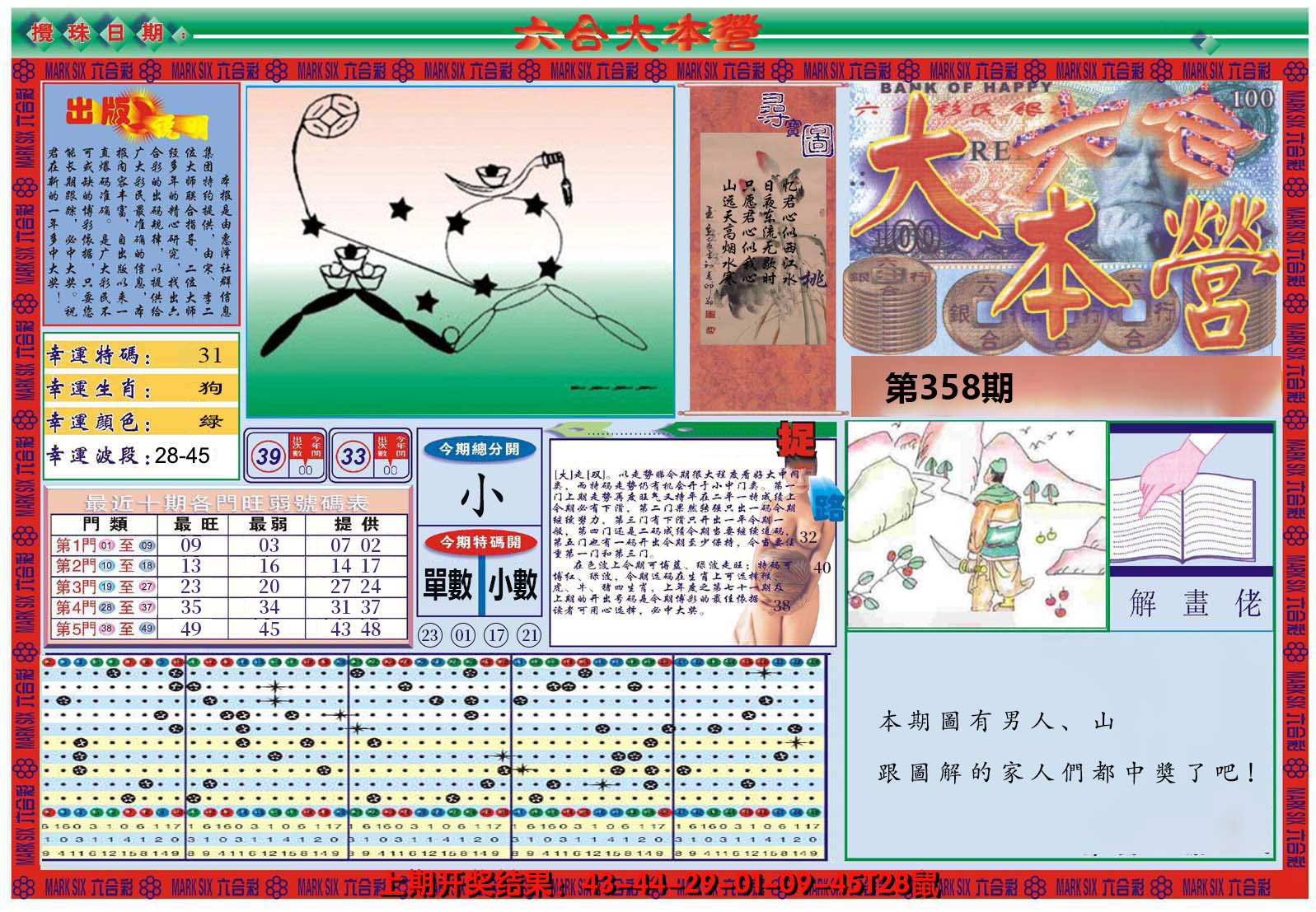 2024358期大本营A