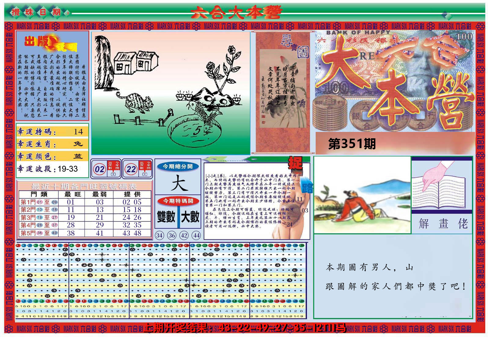 2024351期大本营A