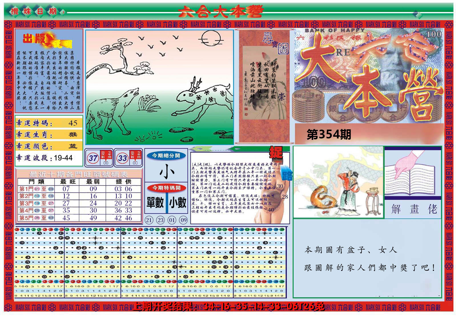 2024354期大本营A