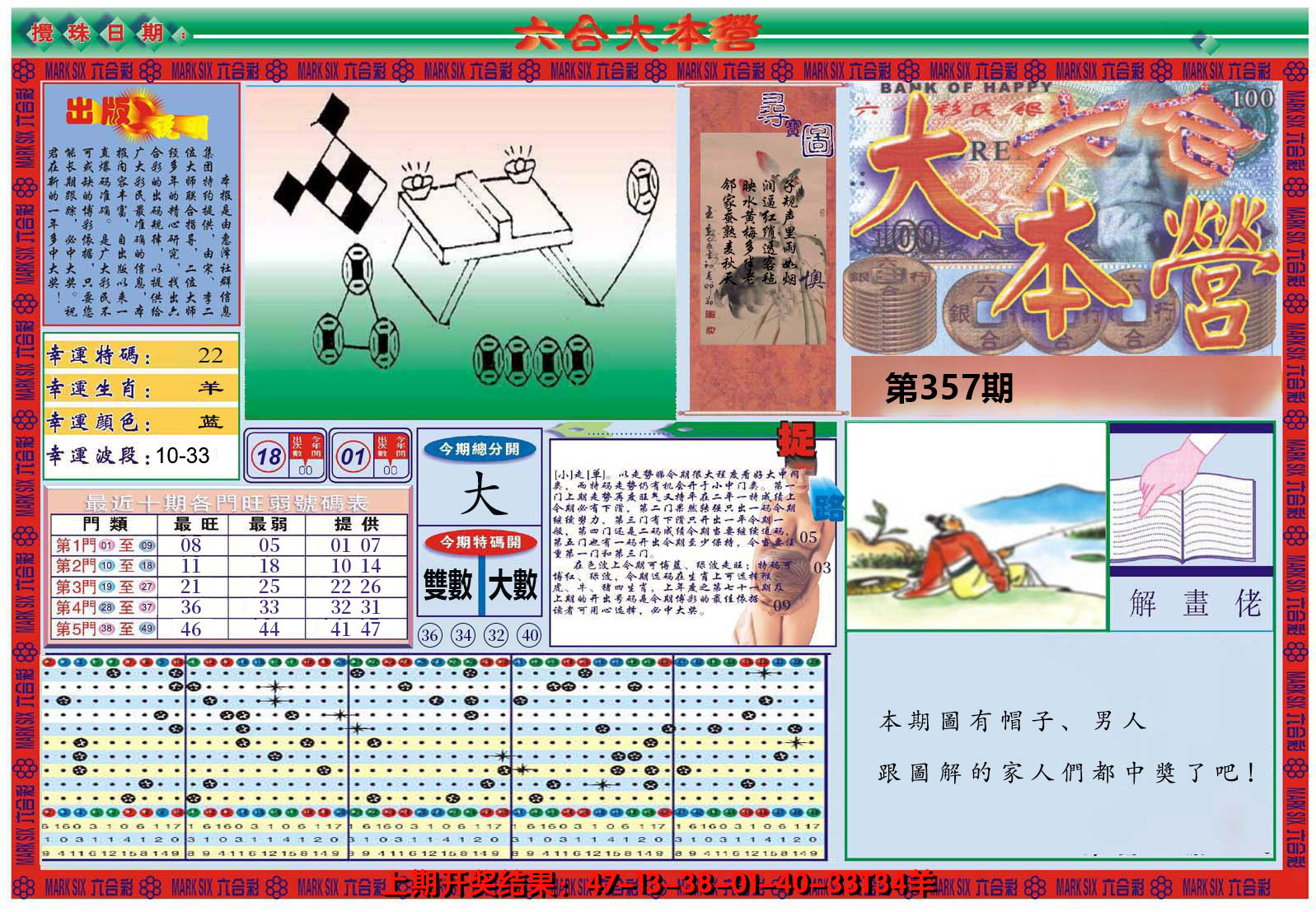 2024357期大本营A