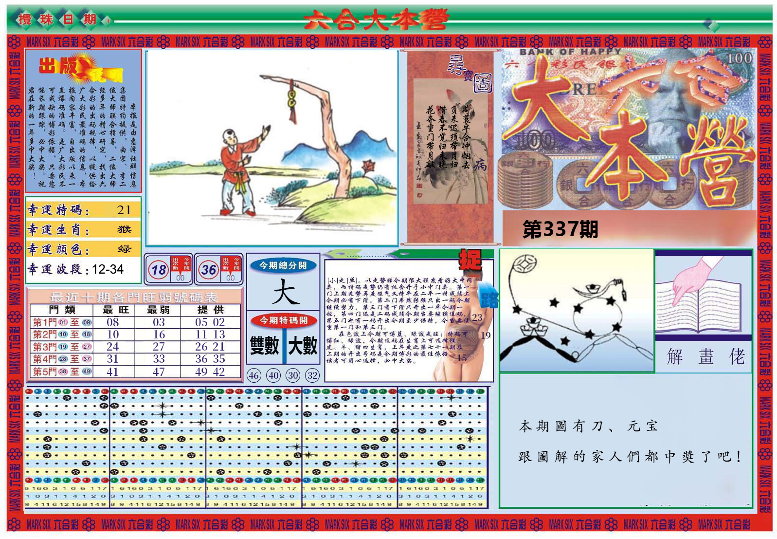 2024337期大本营A