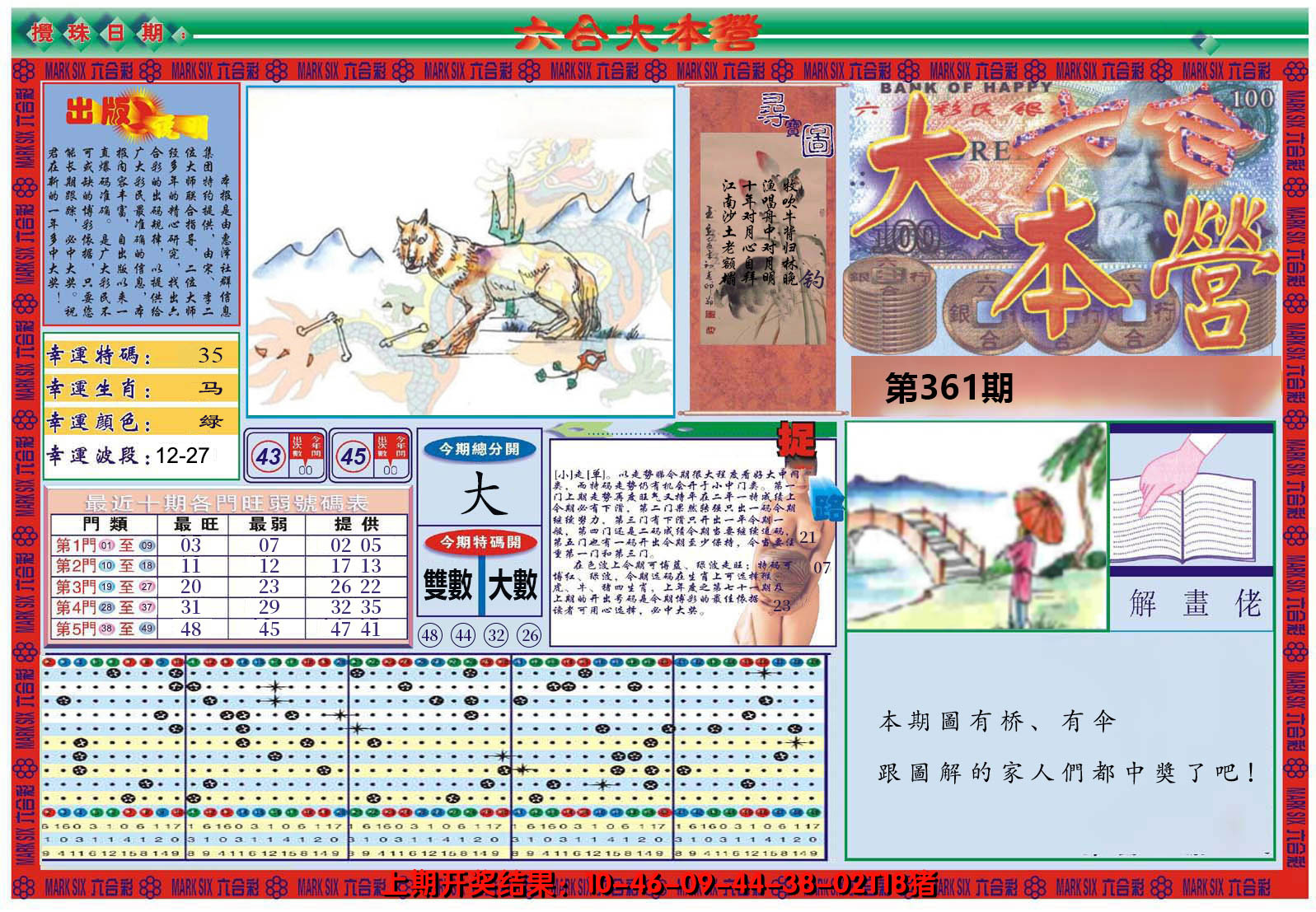 2024361期大本营A