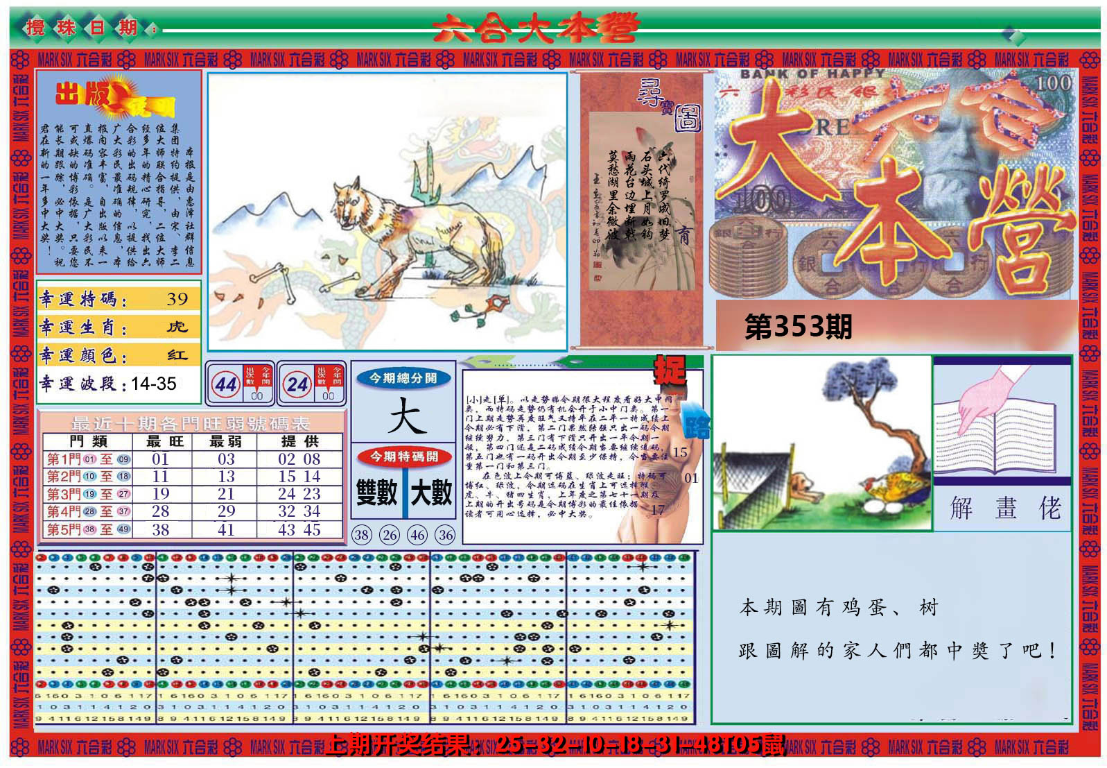 2024353期大本营A