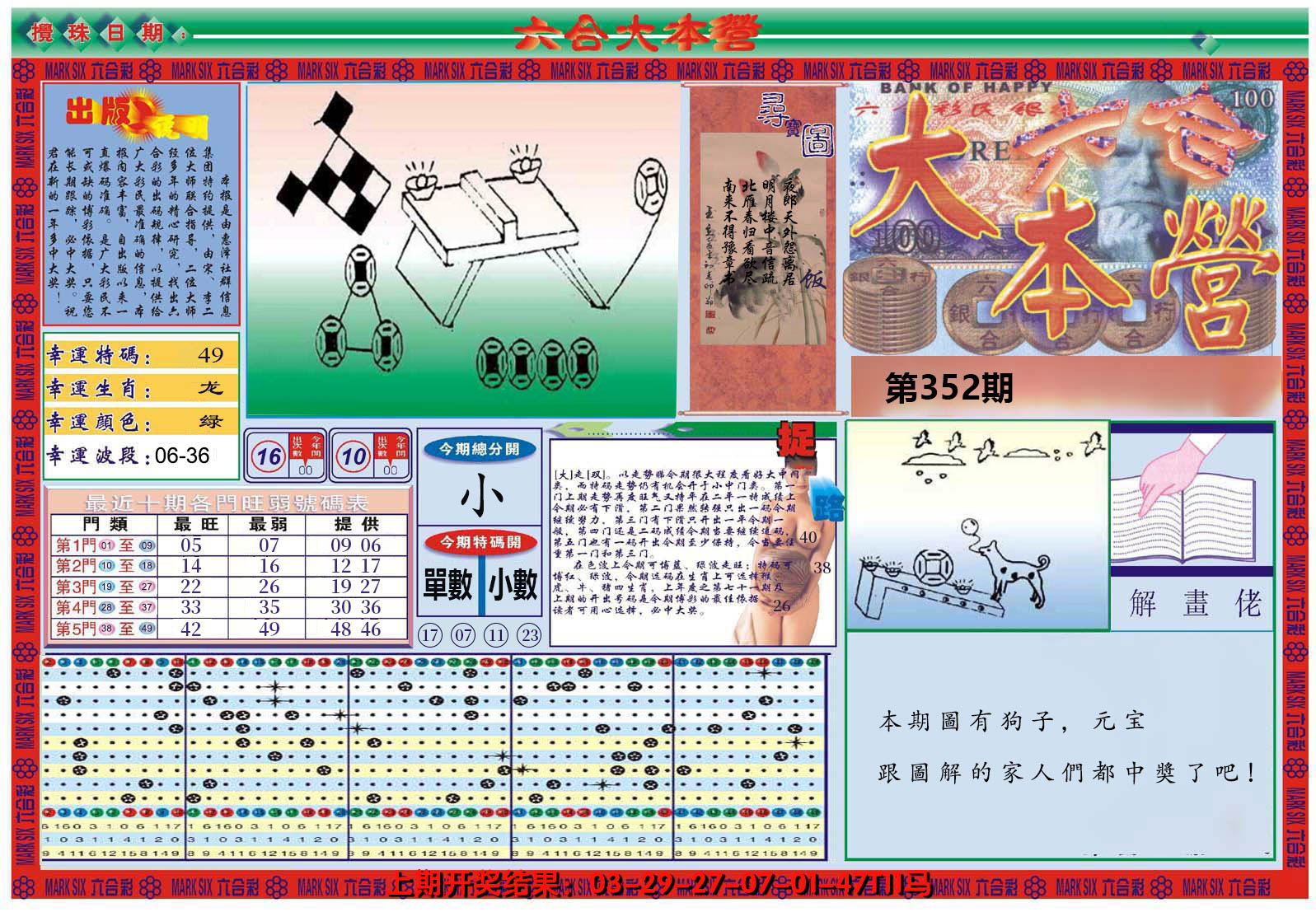 2024352期大本营A
