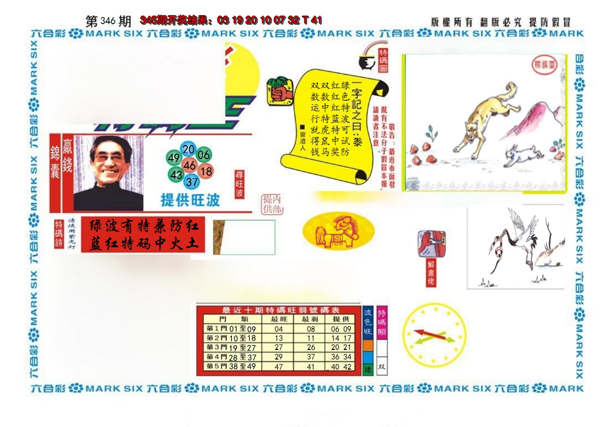 2024346期新特码王