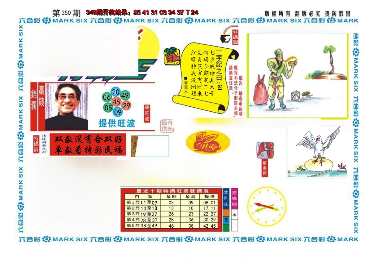 2024350期新特码王