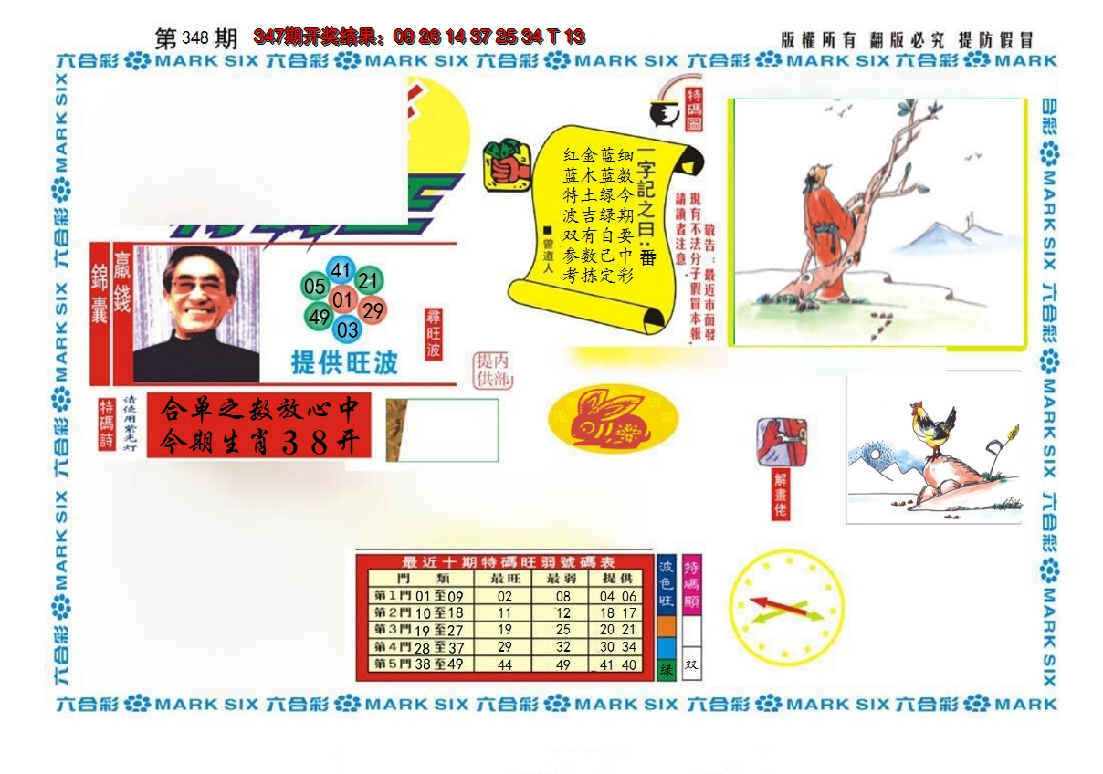 2024348期新特码王