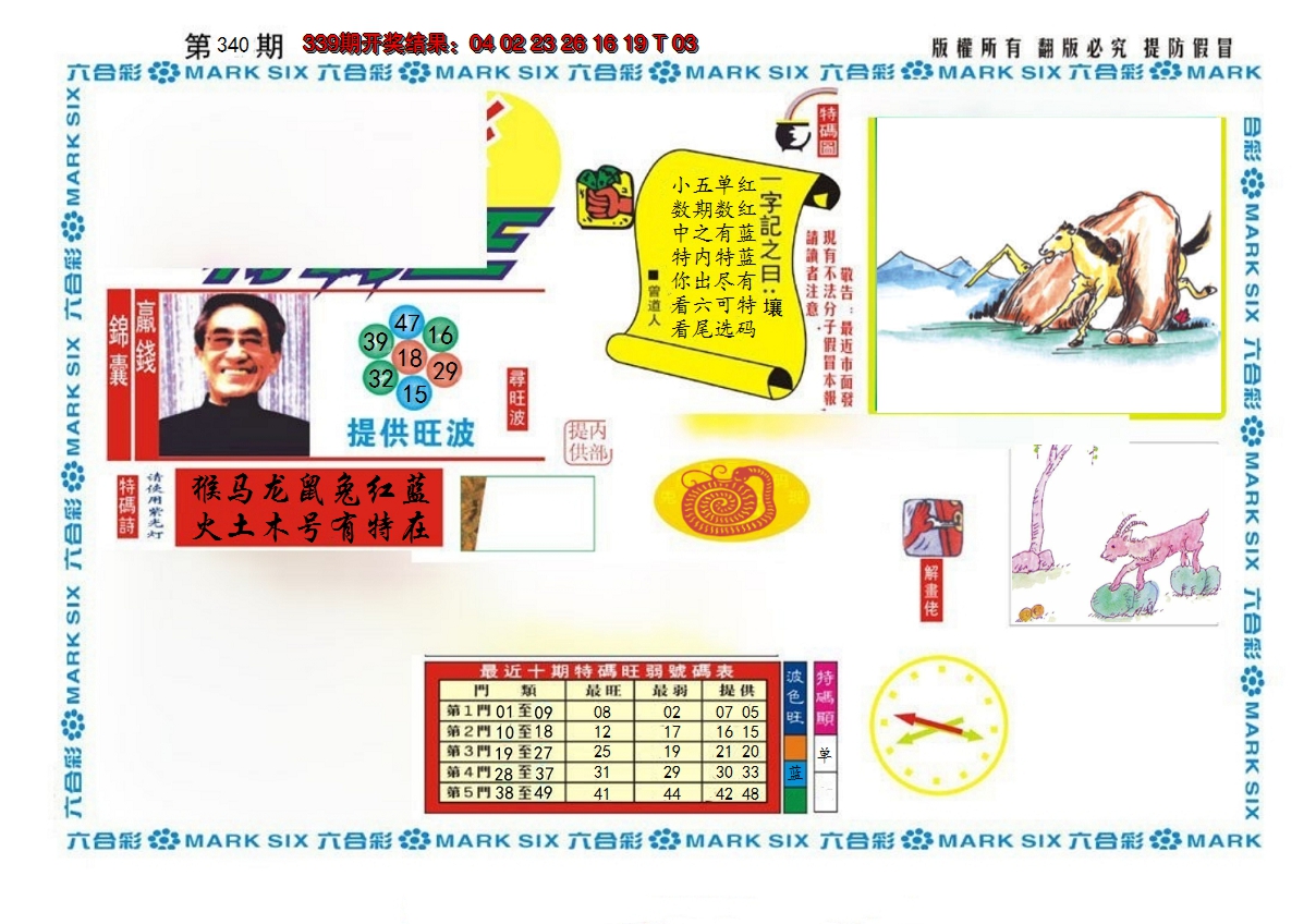2024340期新特码王