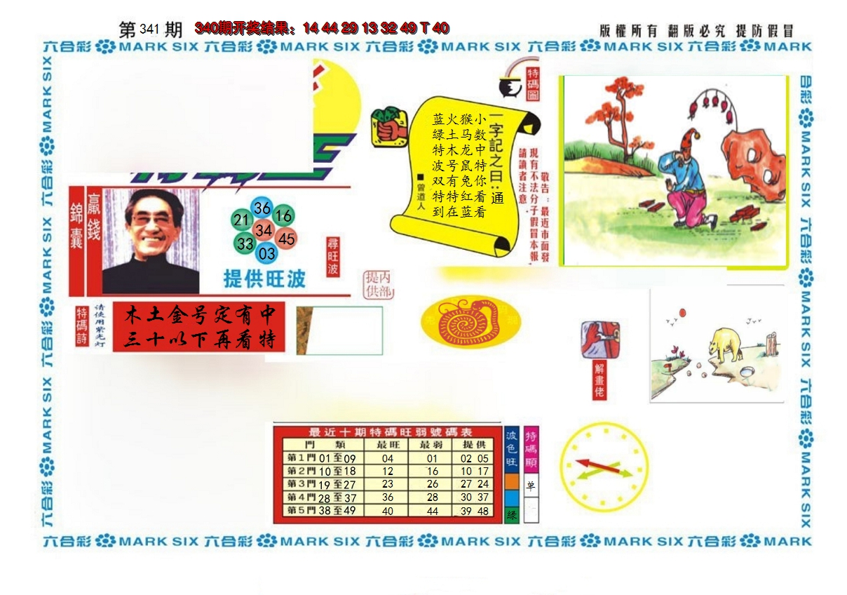 2024341期新特码王