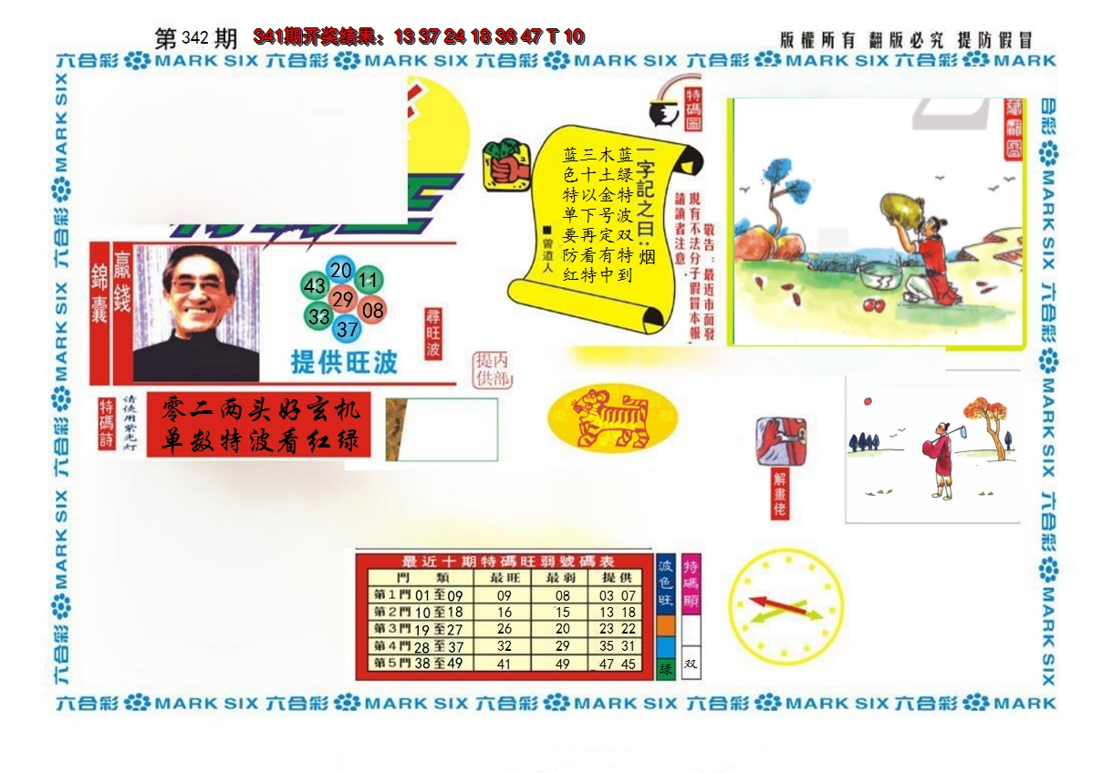 2024342期新特码王