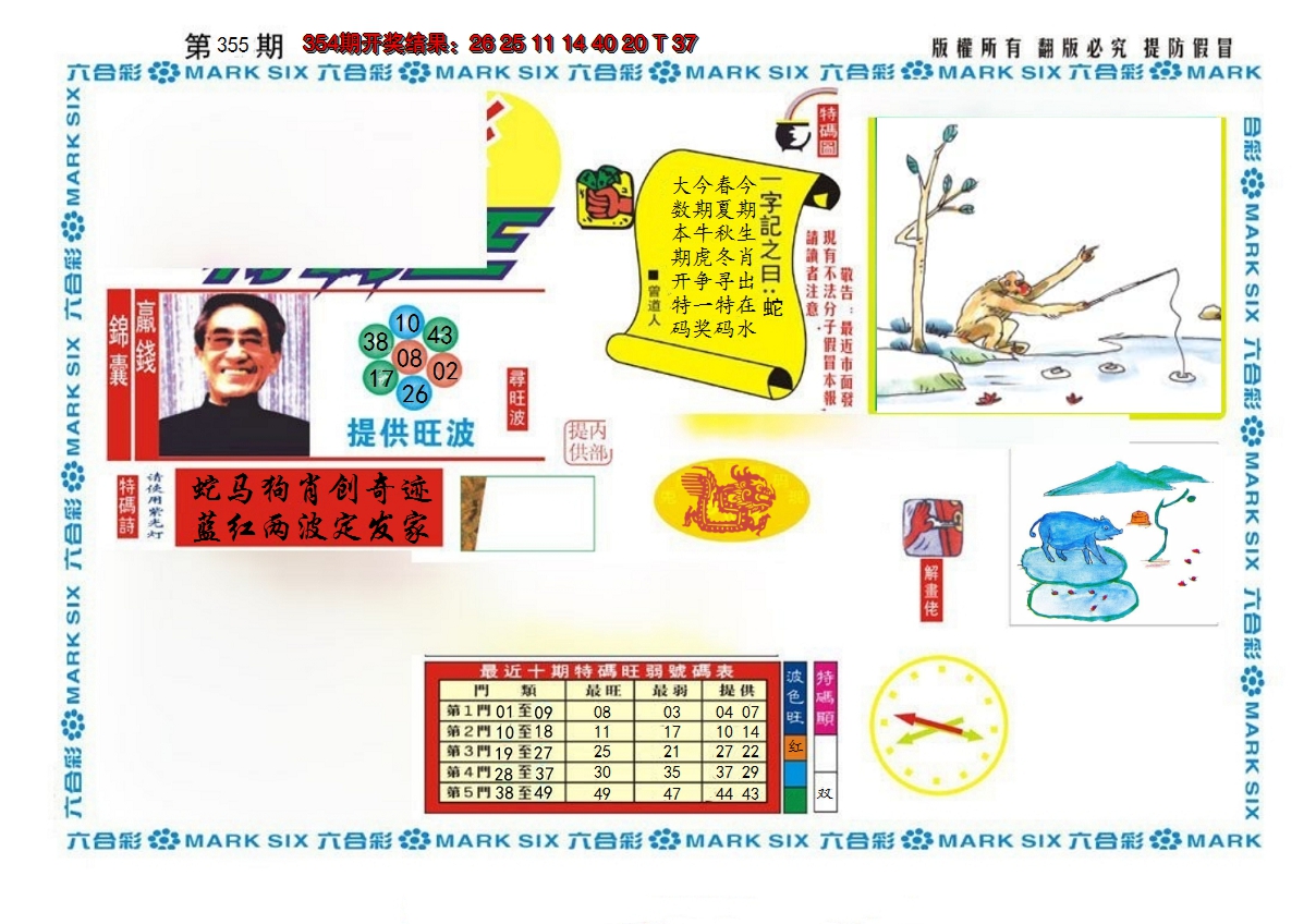 2024355期新特码王