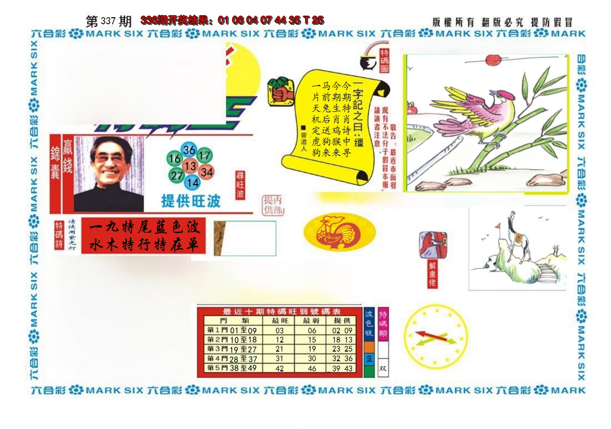 2024337期新特码王