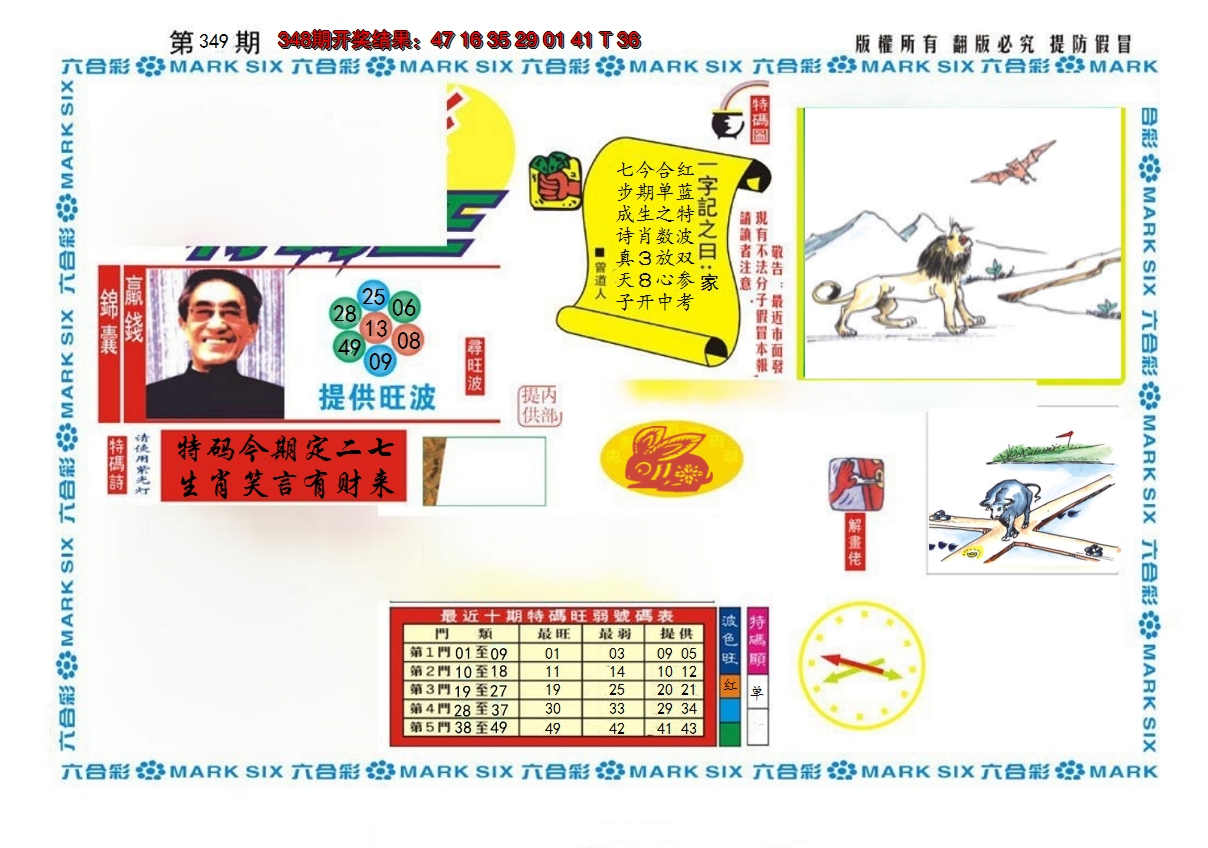 2024349期新特码王