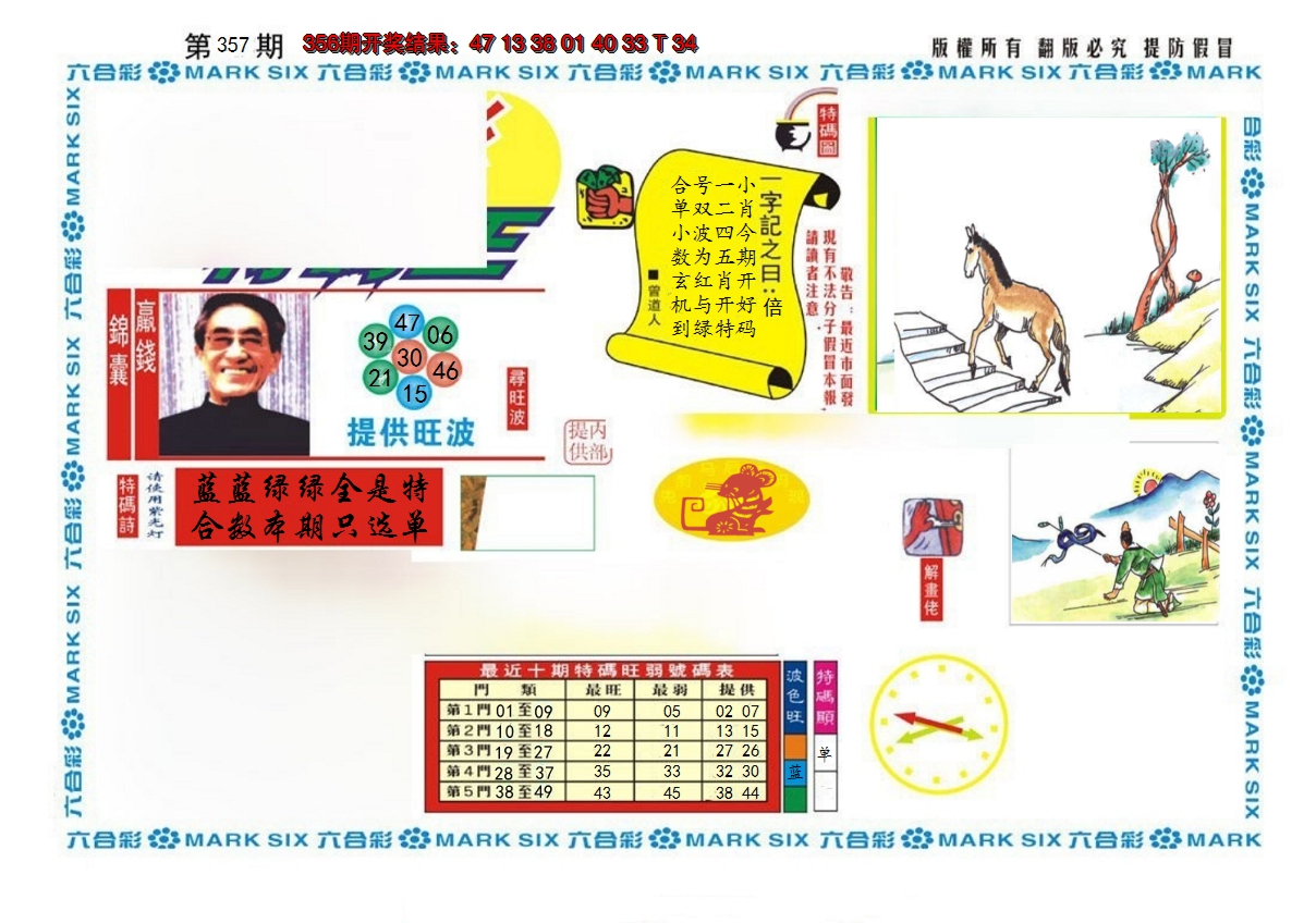 2024357期新特码王