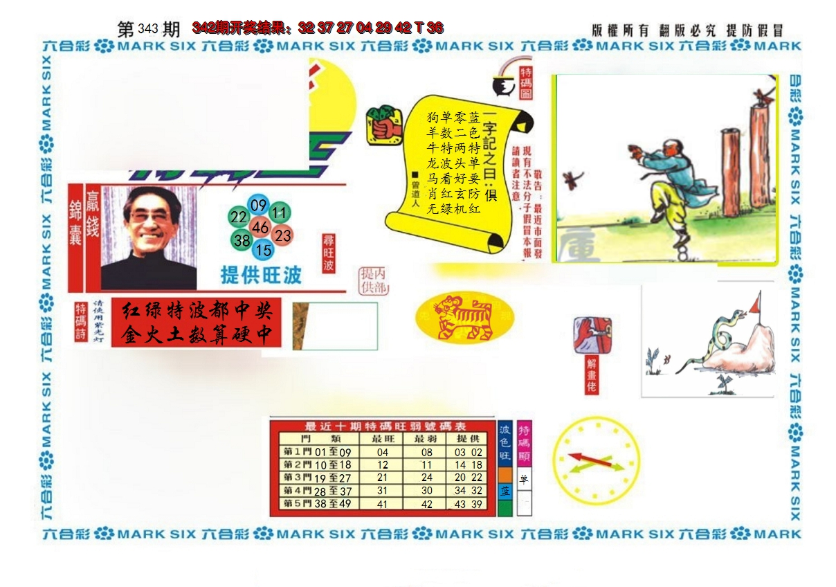 2024343期新特码王