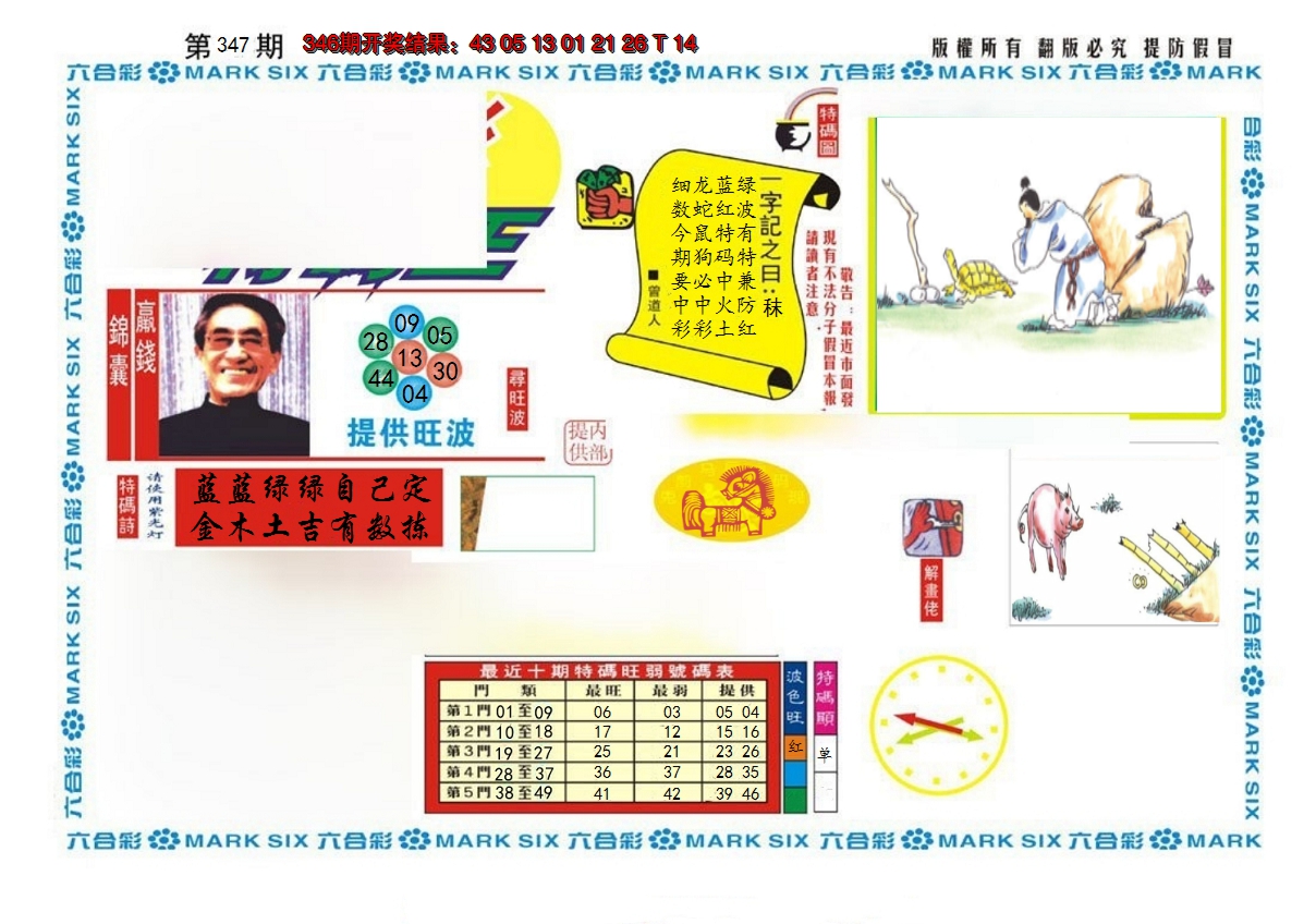 2024347期新特码王